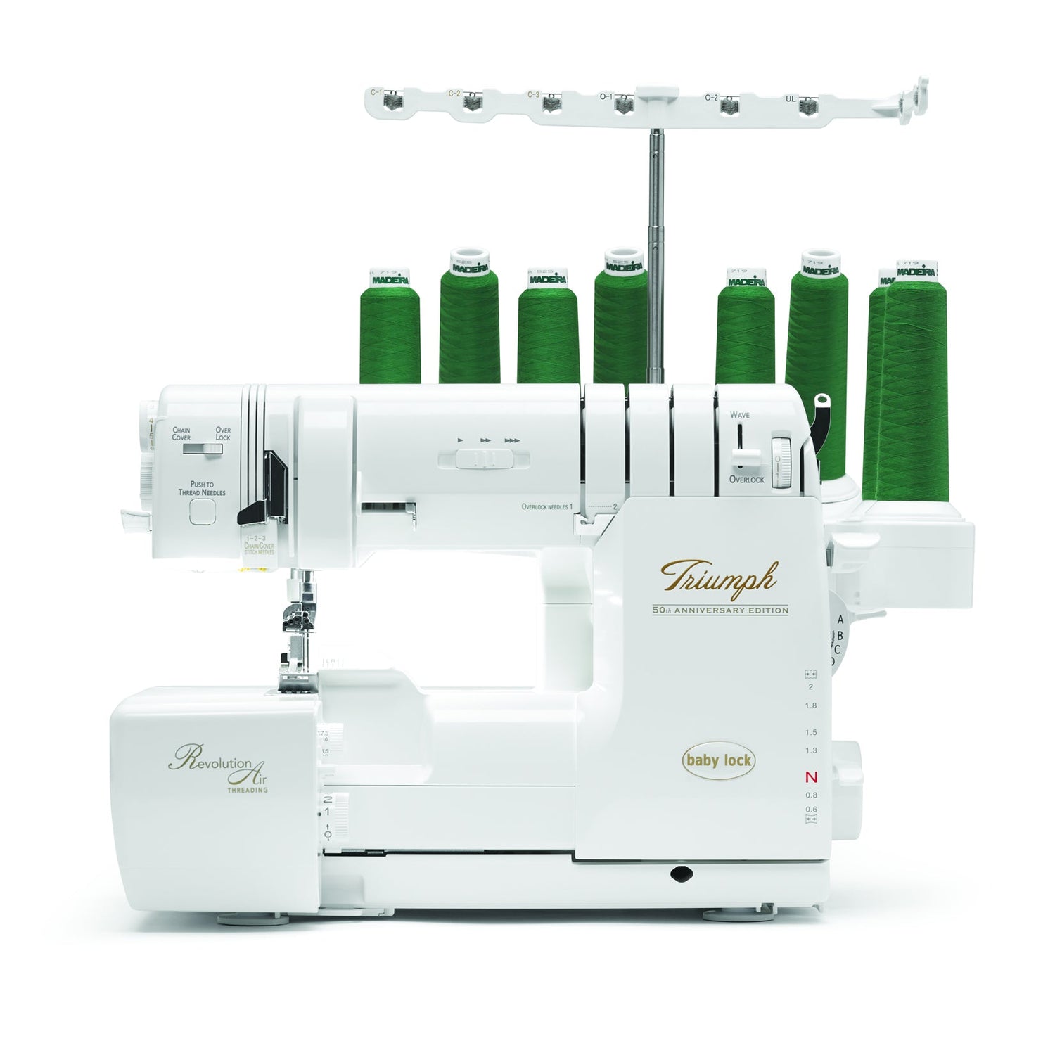 Sergers