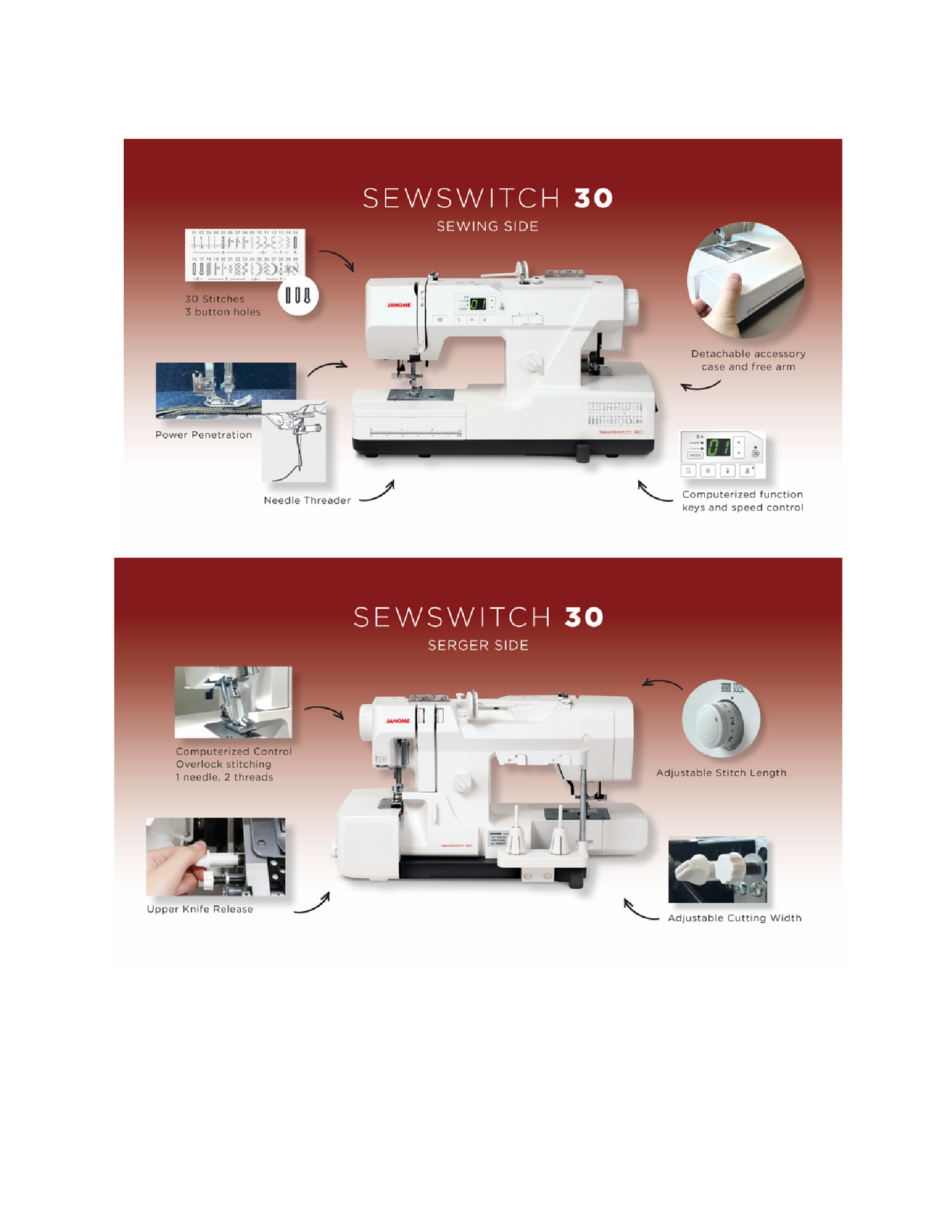 Janome Sew Stitch 30 (Sewing / Coverstitch Combo) Shipping Oct 2026- PreOrder